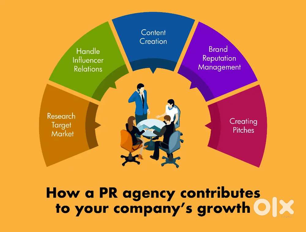 PR एजेंसी  social media