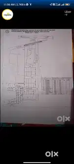 Want to sell my plot