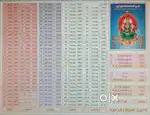 Pudukottai DTCP approved land for sale - 111500 sq FT