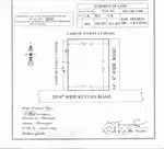 4 Kottah 20ft Road - Nepali Surrounding -Walking distance from Highway