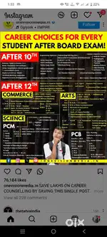 Tuition teacher required