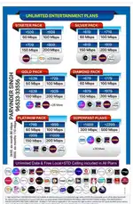 Connect Broadband Patiala