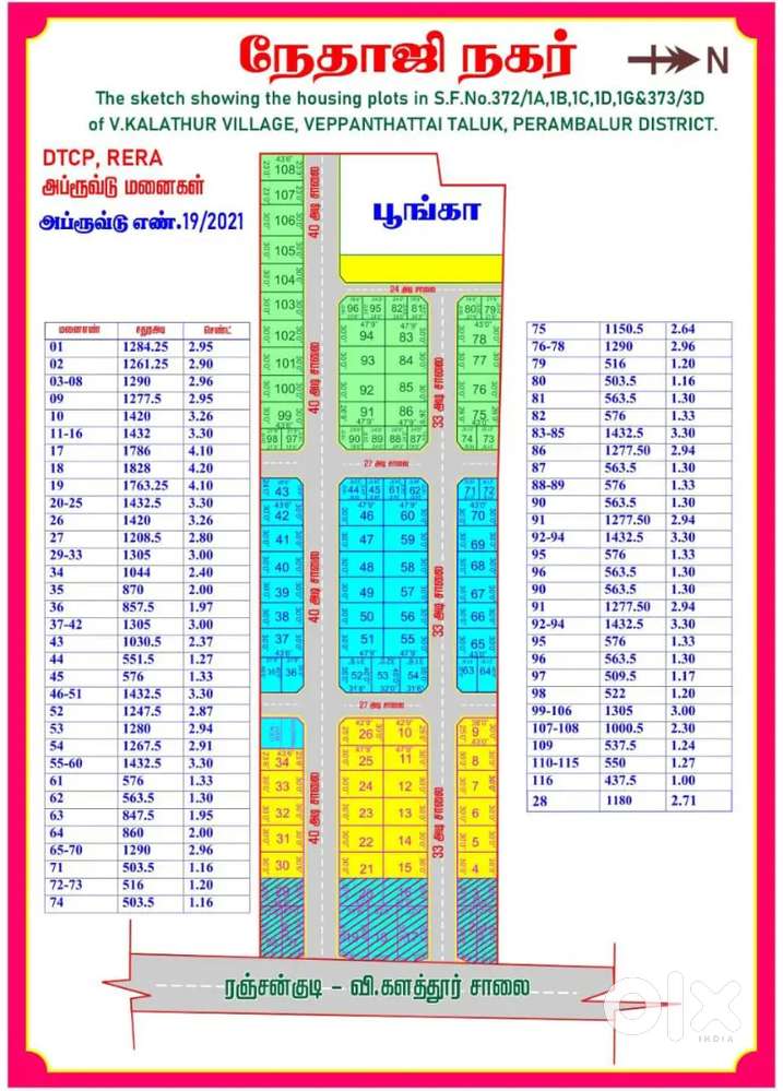 DTCP & RERA Approved Plots for Sale – Nethaji Nagar, Perambalur