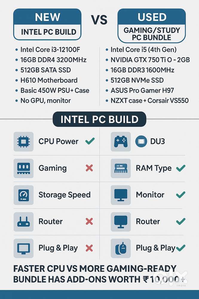 OLD GAMING DESKTOP COMPUTER FULLY WORKING AND BEST IN CONDITION