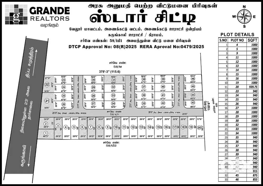 Vetuvanam to Odukathur road Avilable Flat 20 SQFT Rate 425