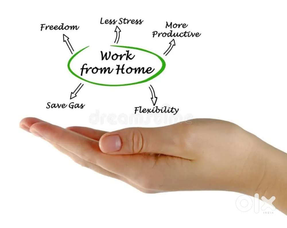 COLLEGE ASSIGNMENT WORKS