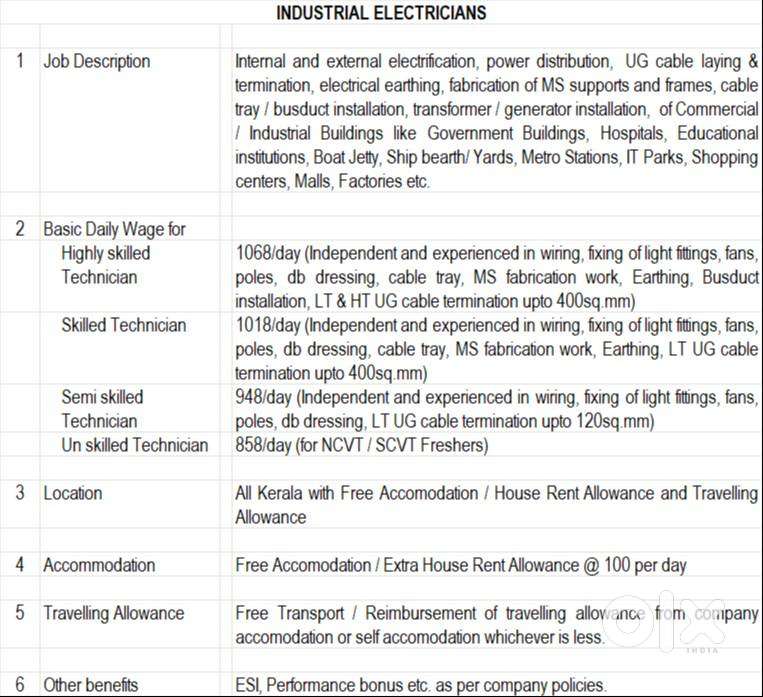 Commercial Electrician