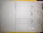 Sell for plot