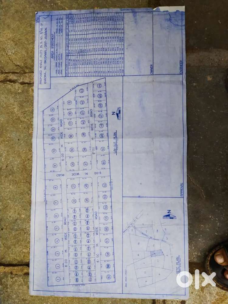 Aashu project