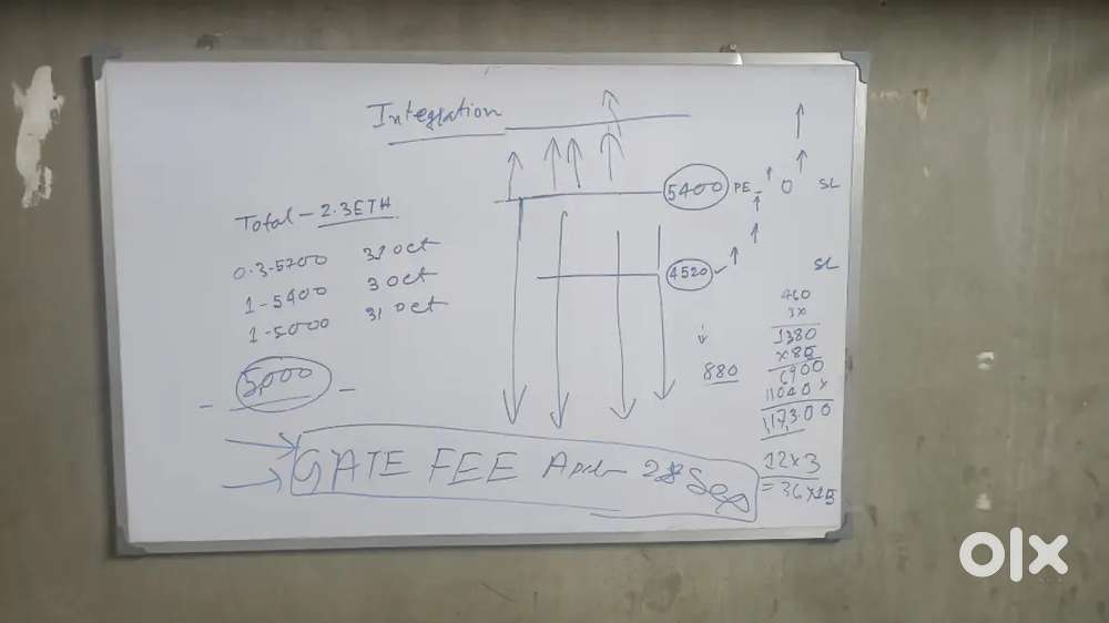 White board