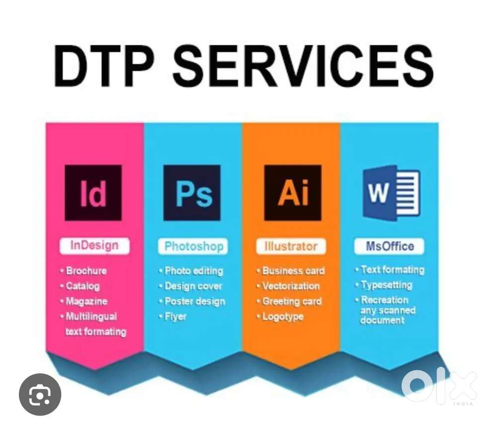 Need DTP staff for a shop in NTA