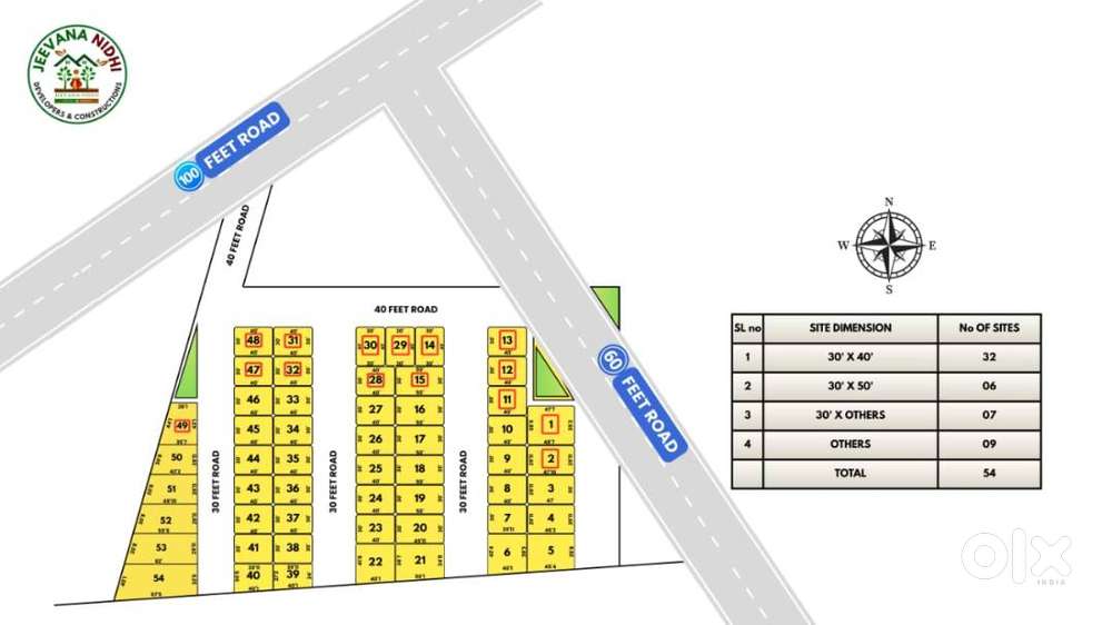DC Conversion E Khatha  Site For Sale At Gouribidnur  100 feet Ring rd