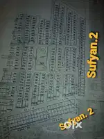 Sufiyan nager 2 plot