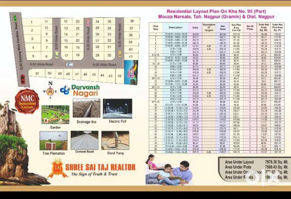 Narsala rl plot available ready to registration bank finan
