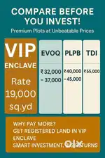 Affordable plots available in rajpura prime location.
