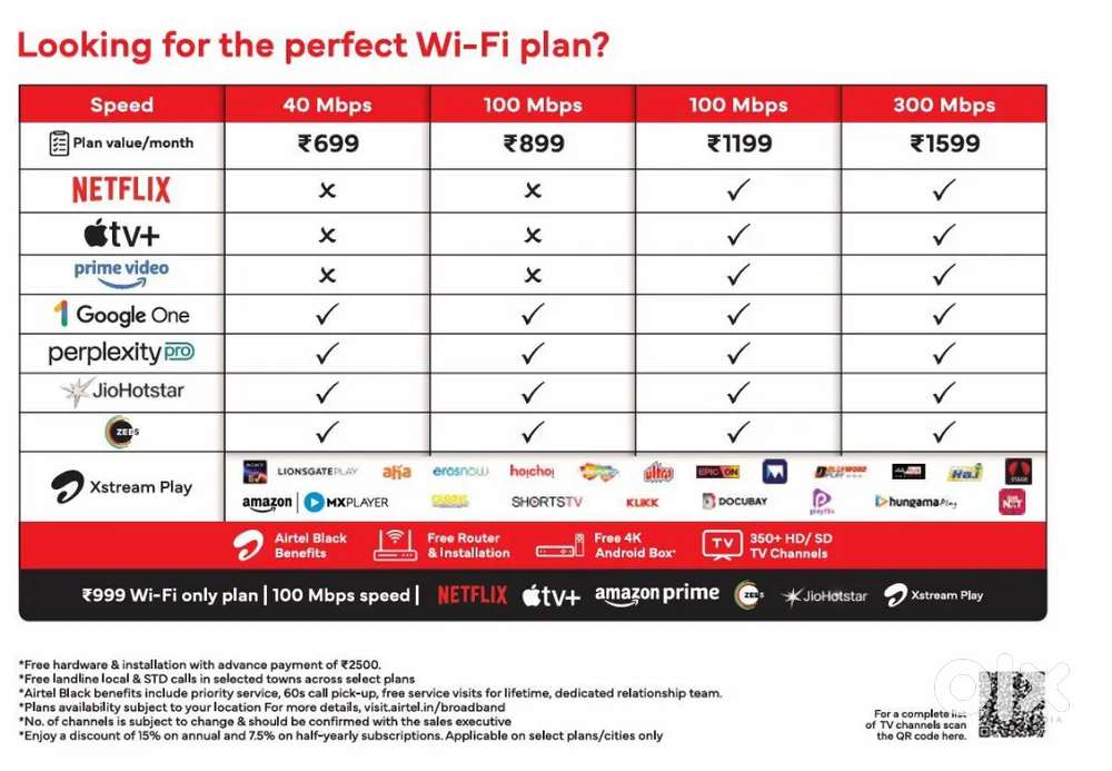 AIRTEL FIBER