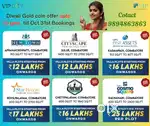 Part time/Full time/ Work from Home