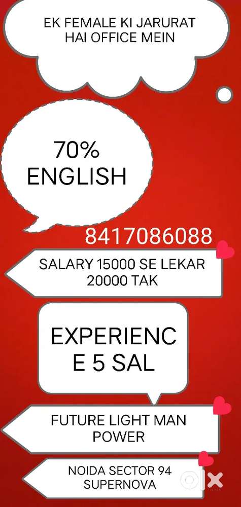 Noida sector 94 supernova building