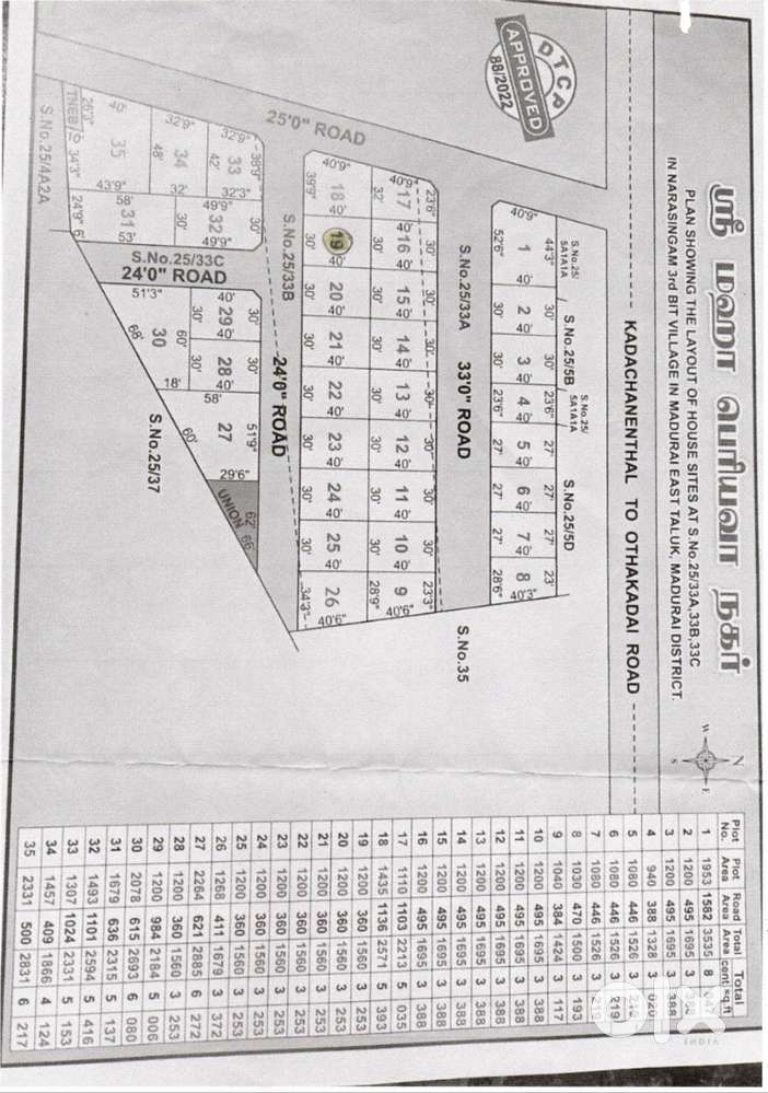 Kadachanendhal - SRI MAHA PERIYAVA NAGAR LAYOUT