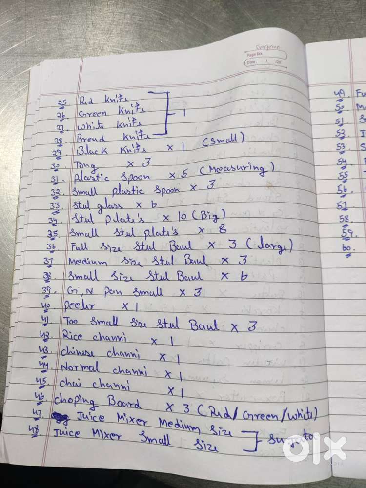 Commercial cloud kitchen utensils