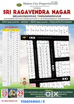 Thiruninravur Low Budget Plot 10 Lakh House 30 Lakh
