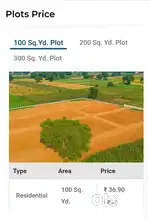 Starting price 24Lakh  Location jewar Airport 10mint distance