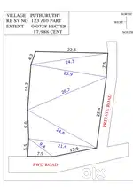 Plot for sale in Puduruthi
