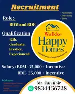 Real estate Marketing