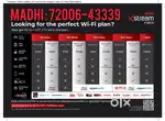 Wifi and  broadband connection