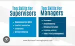 Top skills for supervisor or manager job profile