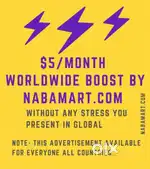 Get high traffic sell & Buisness Profile with SEO & ADS Global Market