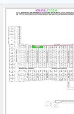Anjinivanam plot sale pottypalem road
