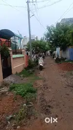 Premium plot for sales