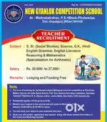 Teacher and Accountant Requirement