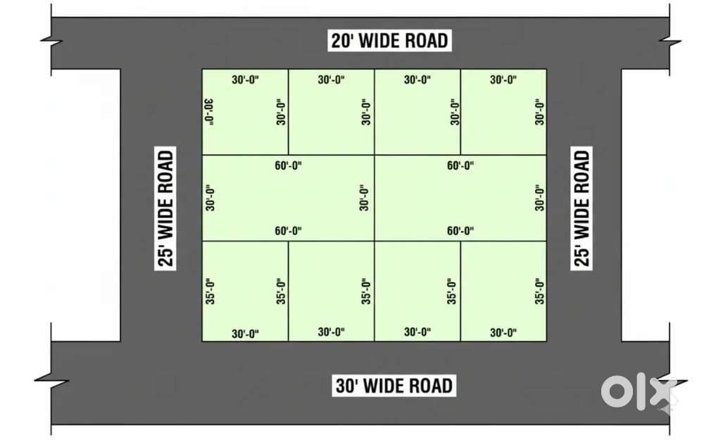 SEMI COMMERCIAL AND RESIDENTIAL PLOTS IN HOSUR