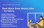 Start earning with  part time typing job