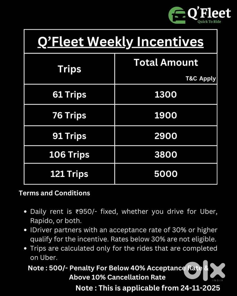 Uber Taxi Lease – Drive Daily, Earn Daily  Qfleet Pvt Ltd