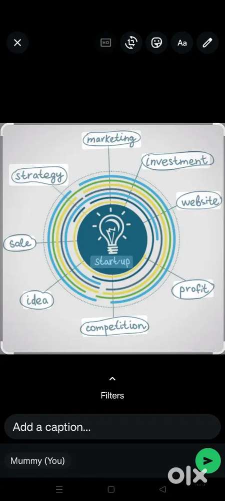 Part time work from home