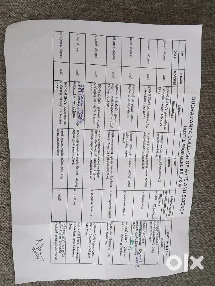 All rounder south indian master