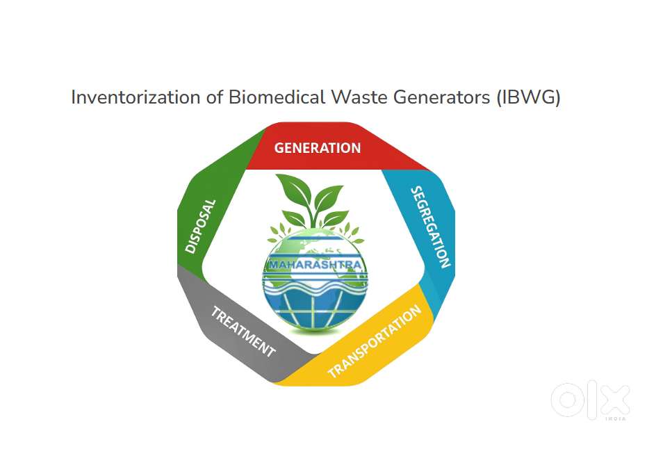 Field surveyor for hospital survey project