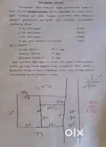 4.81 plot immediate sale manoj nagar kannampalayam 2 km trichy road
