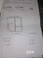 Plot for selling
