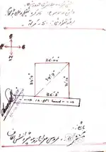 Land for sale at Tawheedabad Narkara