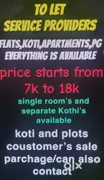 Rent koti selling or buying plots,agricultural land,commercial bulding
