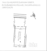 CMDA Building Approved Plot for sale @ injambakkam