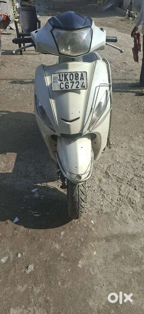 Annu.raj.patel