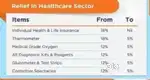 HEALTH INSURANCE