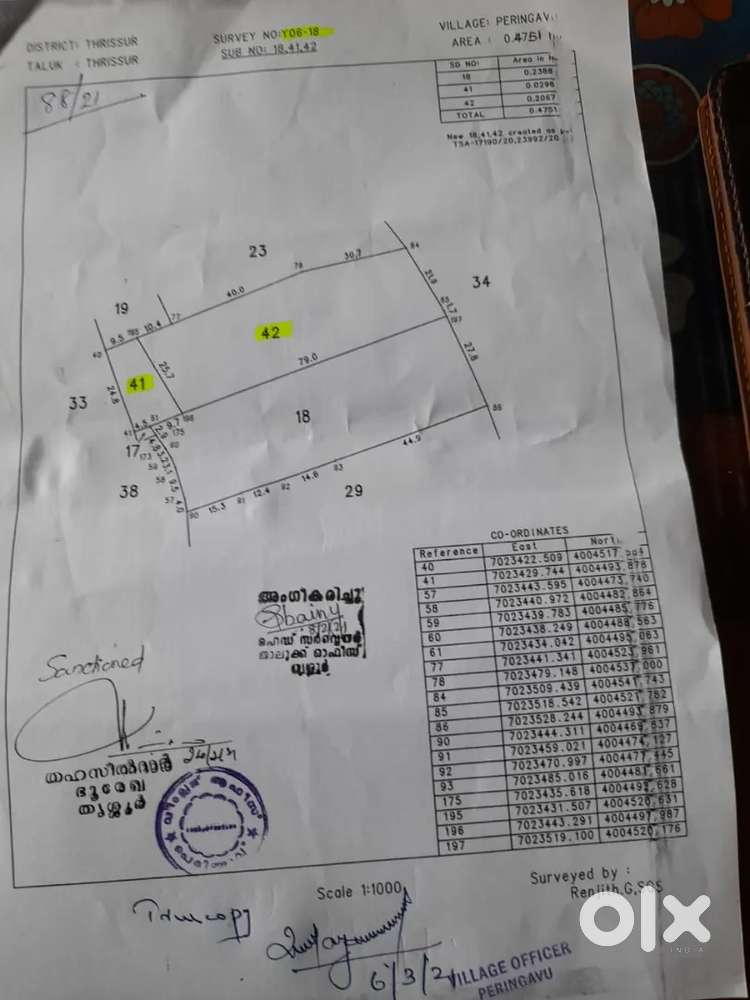 Near to BSNL telephone exchange, Aswani jn. Trissur