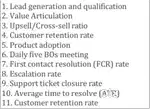 Business Development Executive (Field Sales Support)