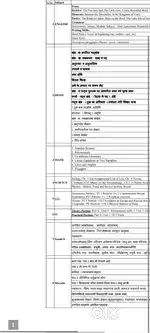 Sainik school